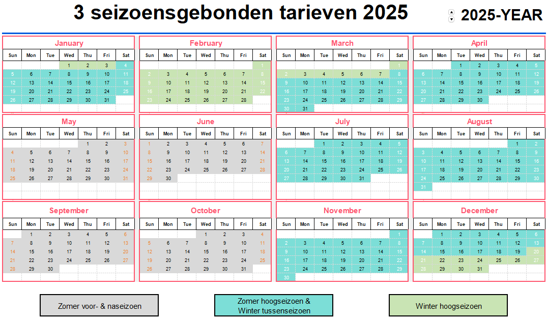 de beschikbaarheid en bijbehorende prijzen van wintersport seizoen 2025