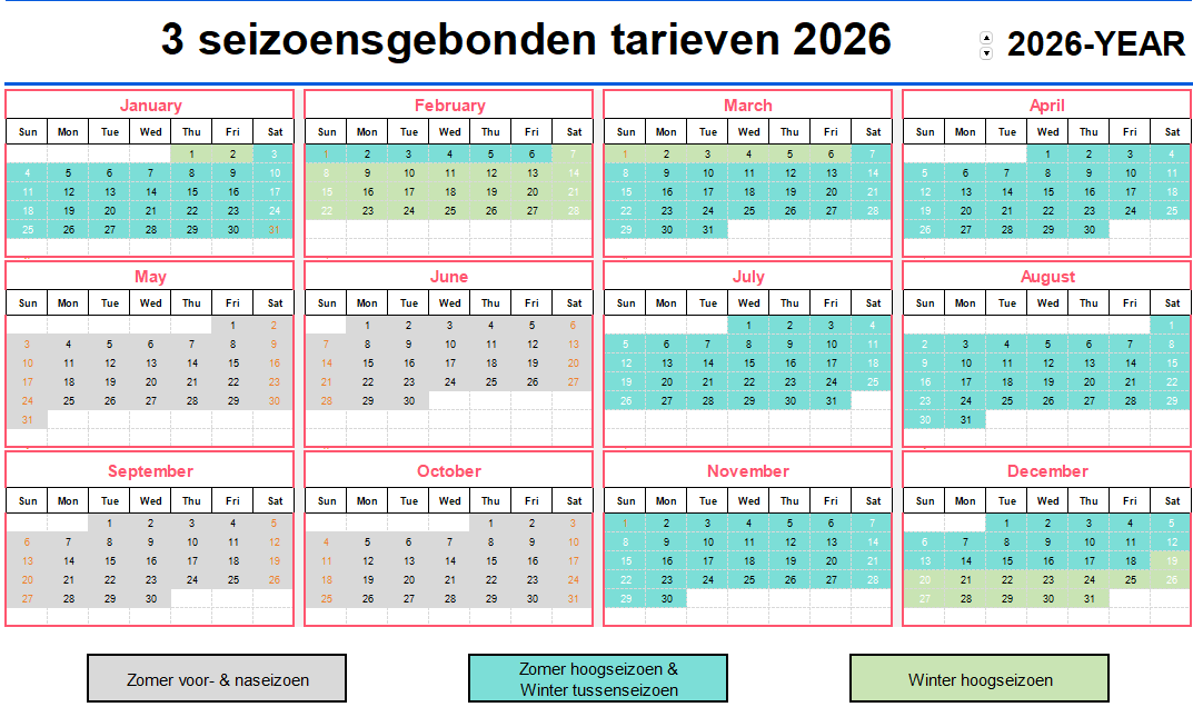 de beschikbaarheid en bijbehorende prijzen van wintersport seizoen 2026
